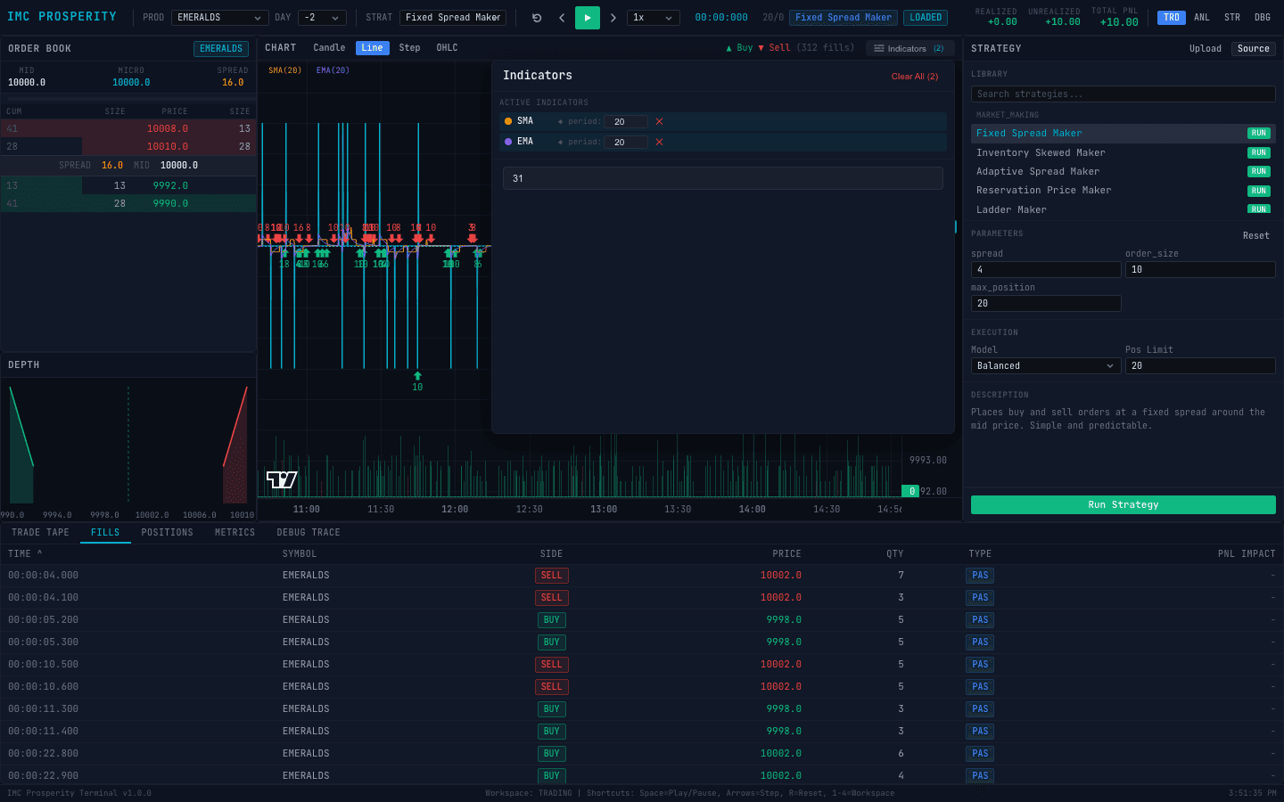 Prosperity Trading Terminal